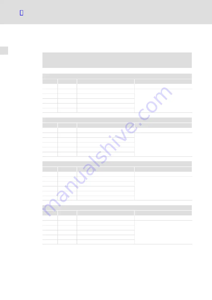 Lenze ELCAFHI 4E34NNER Series Mounting Instructions Download Page 74