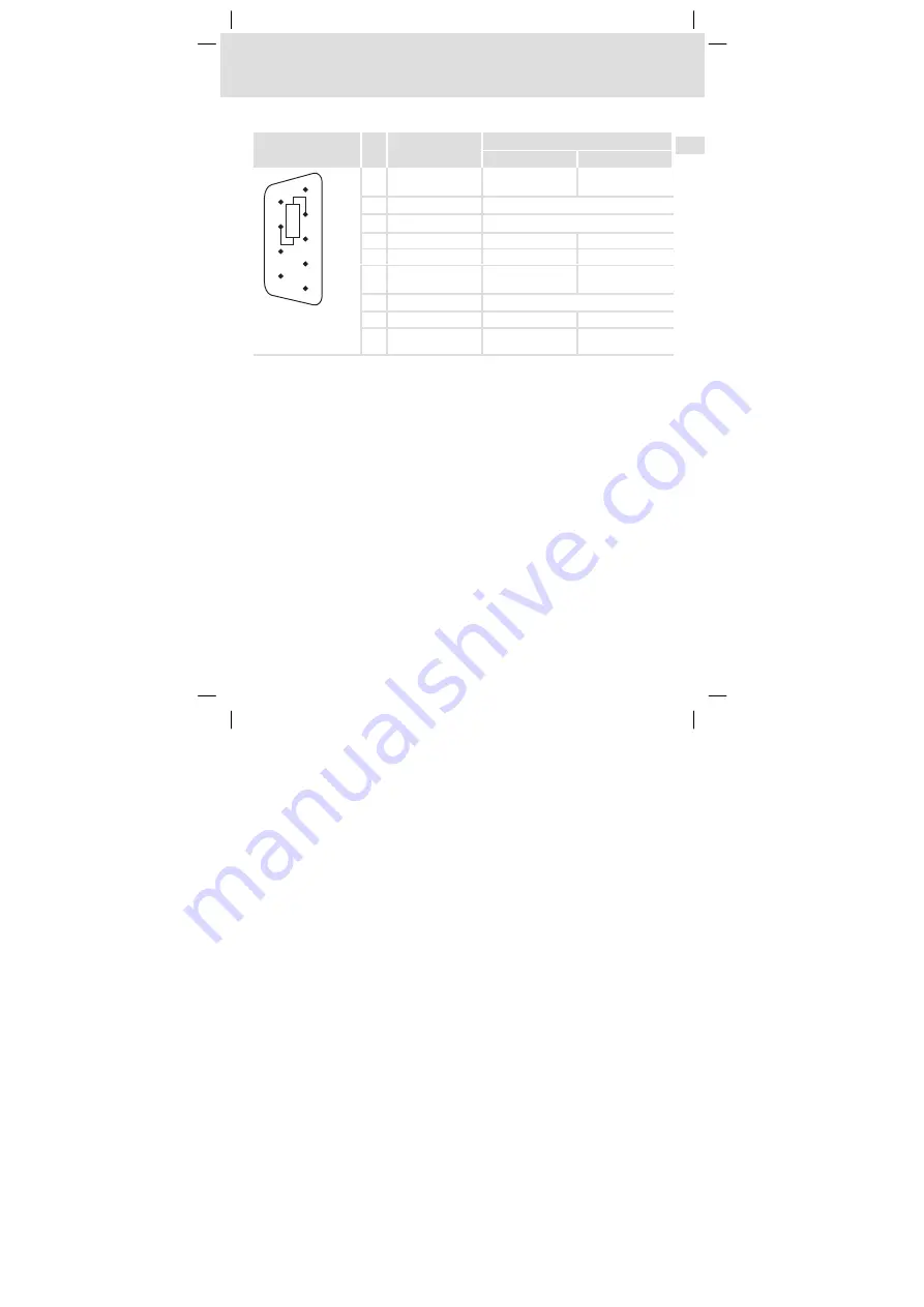 Lenze EMF2173IB Mounting Instructions Download Page 21