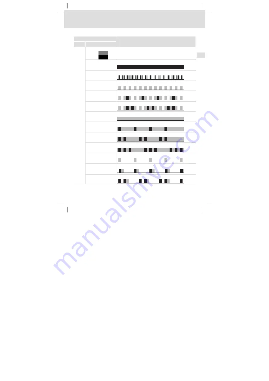 Lenze EMF2180IB Mounting Instructions Download Page 121