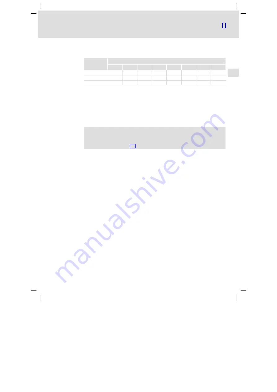 Lenze EMZ9374IB Operating Instructions Manual Download Page 101