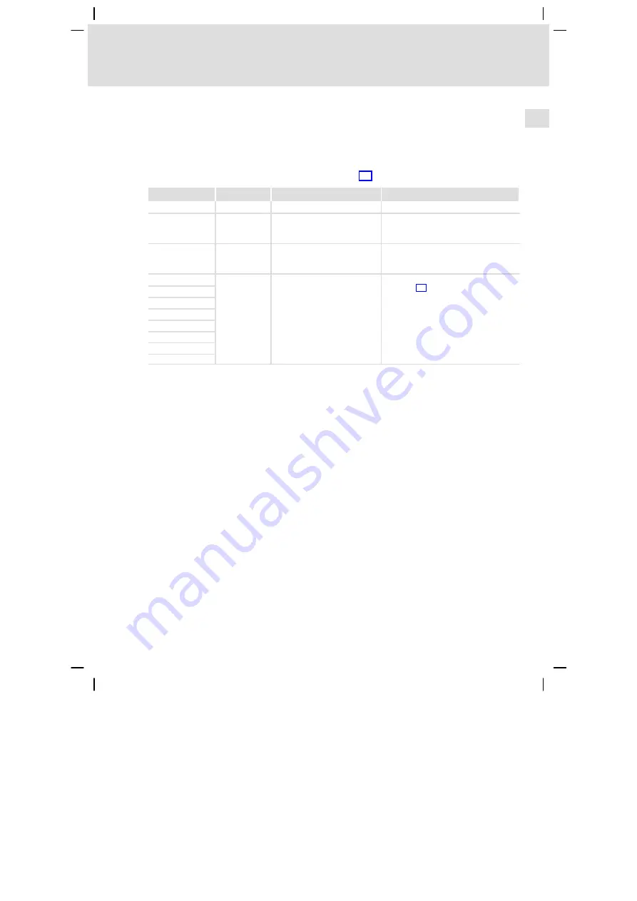 Lenze EPM-H310 Operating Instructions Manual Download Page 29