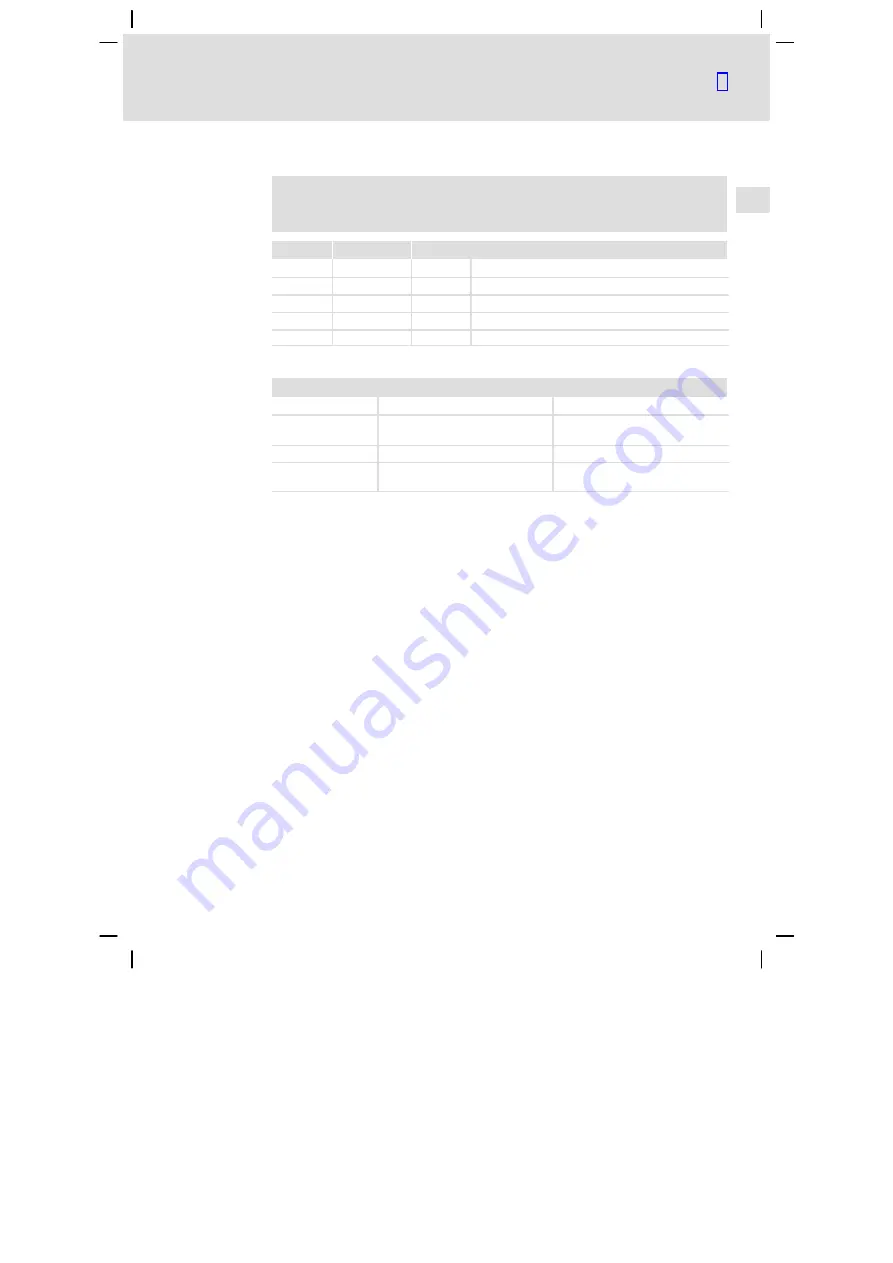 Lenze EPM-H310 Operating Instructions Manual Download Page 53