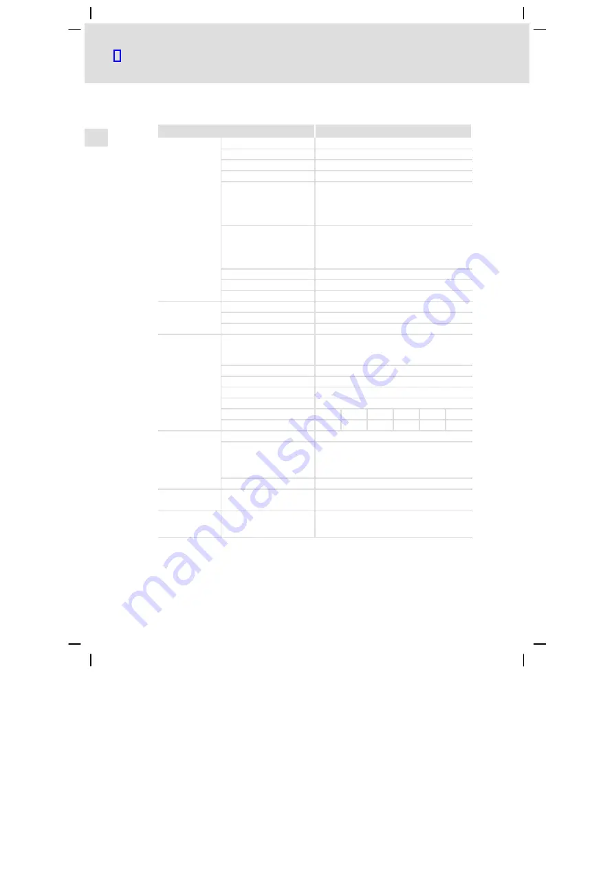 Lenze EPM-H410 Operating Instructions Manual Download Page 62