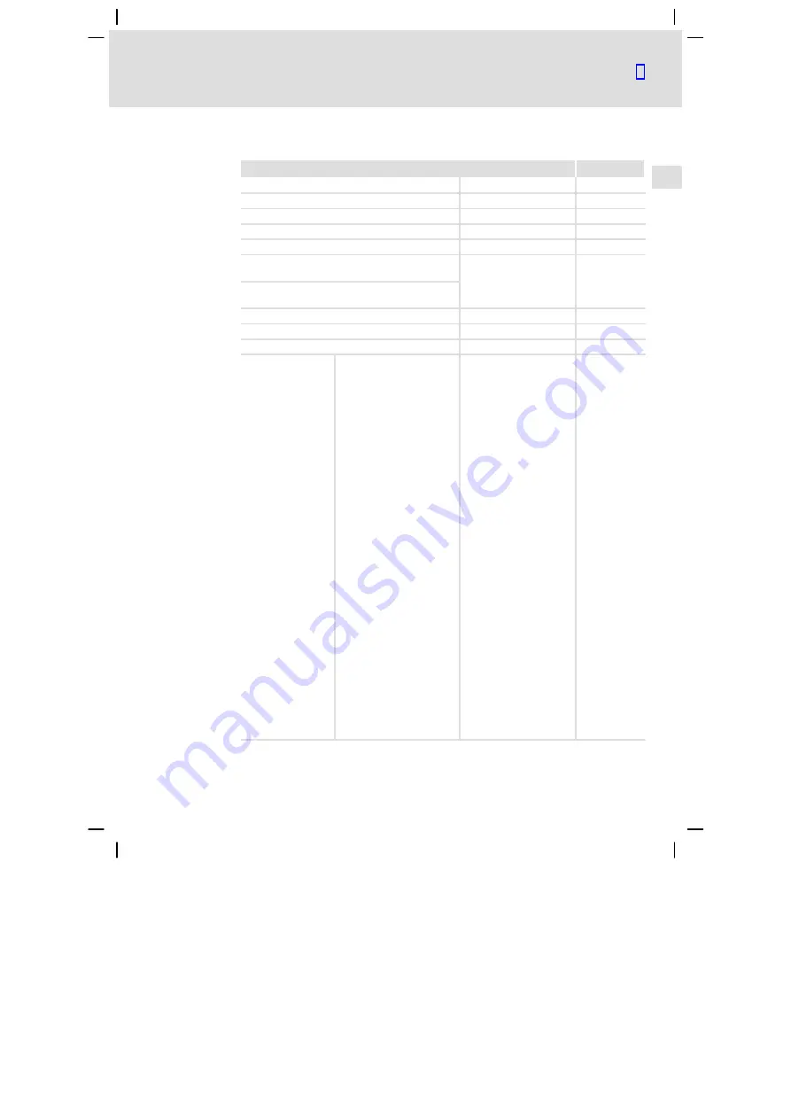 Lenze EPM-H410 Operating Instructions Manual Download Page 63