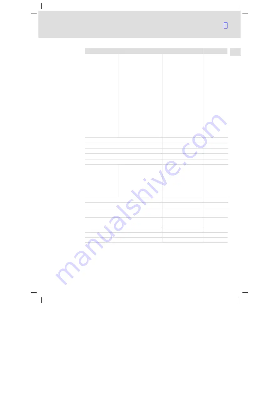 Lenze EPM-H502 Operating Instructions Manual Download Page 15