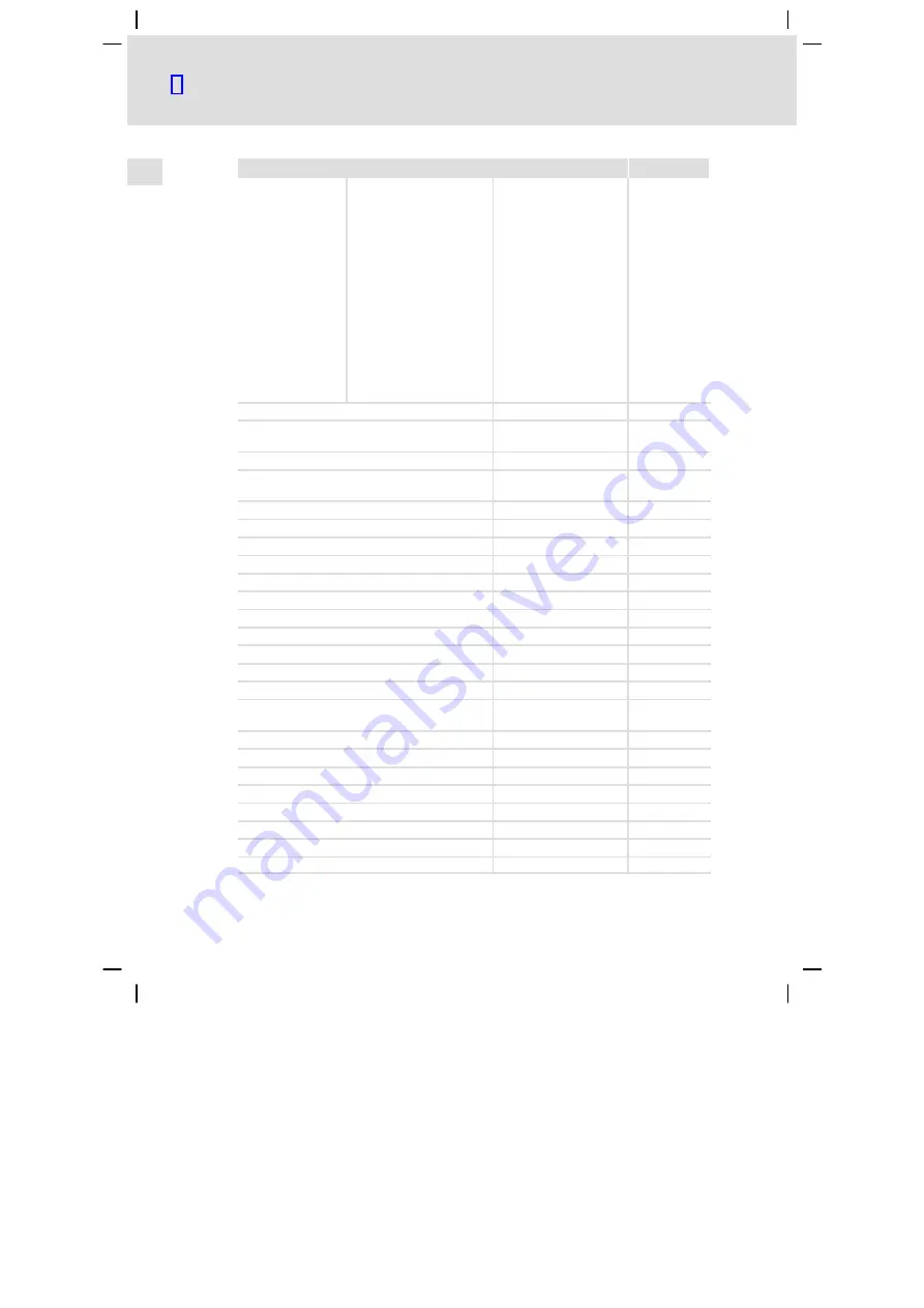 Lenze EPM-H502 Operating Instructions Manual Download Page 16