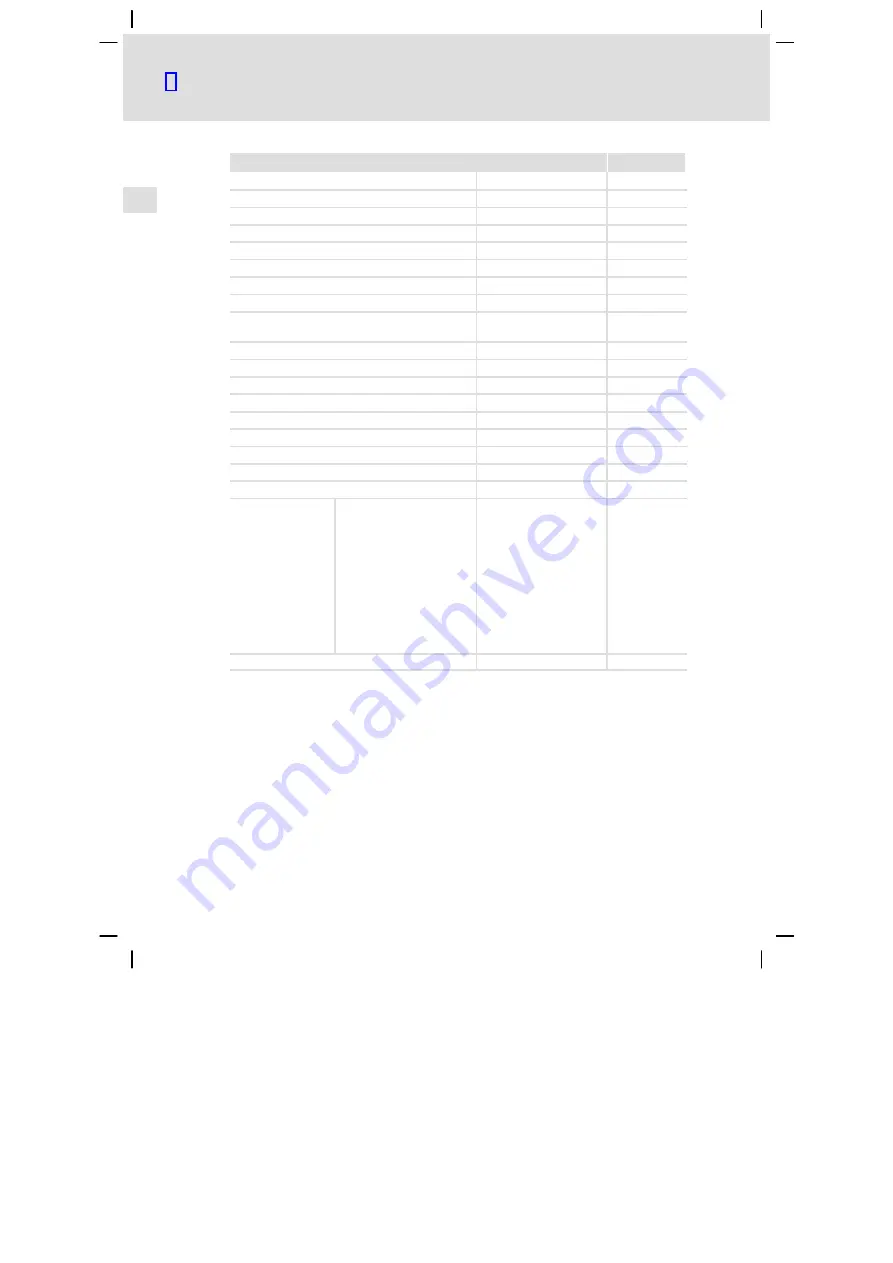 Lenze EPM-H502 Operating Instructions Manual Download Page 60