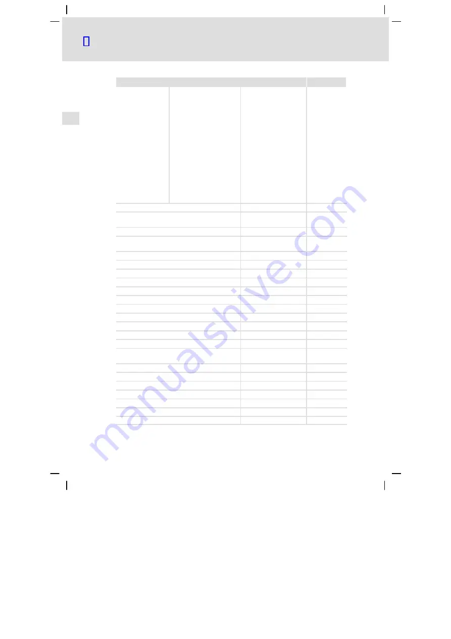 Lenze EPM-H502 Operating Instructions Manual Download Page 102