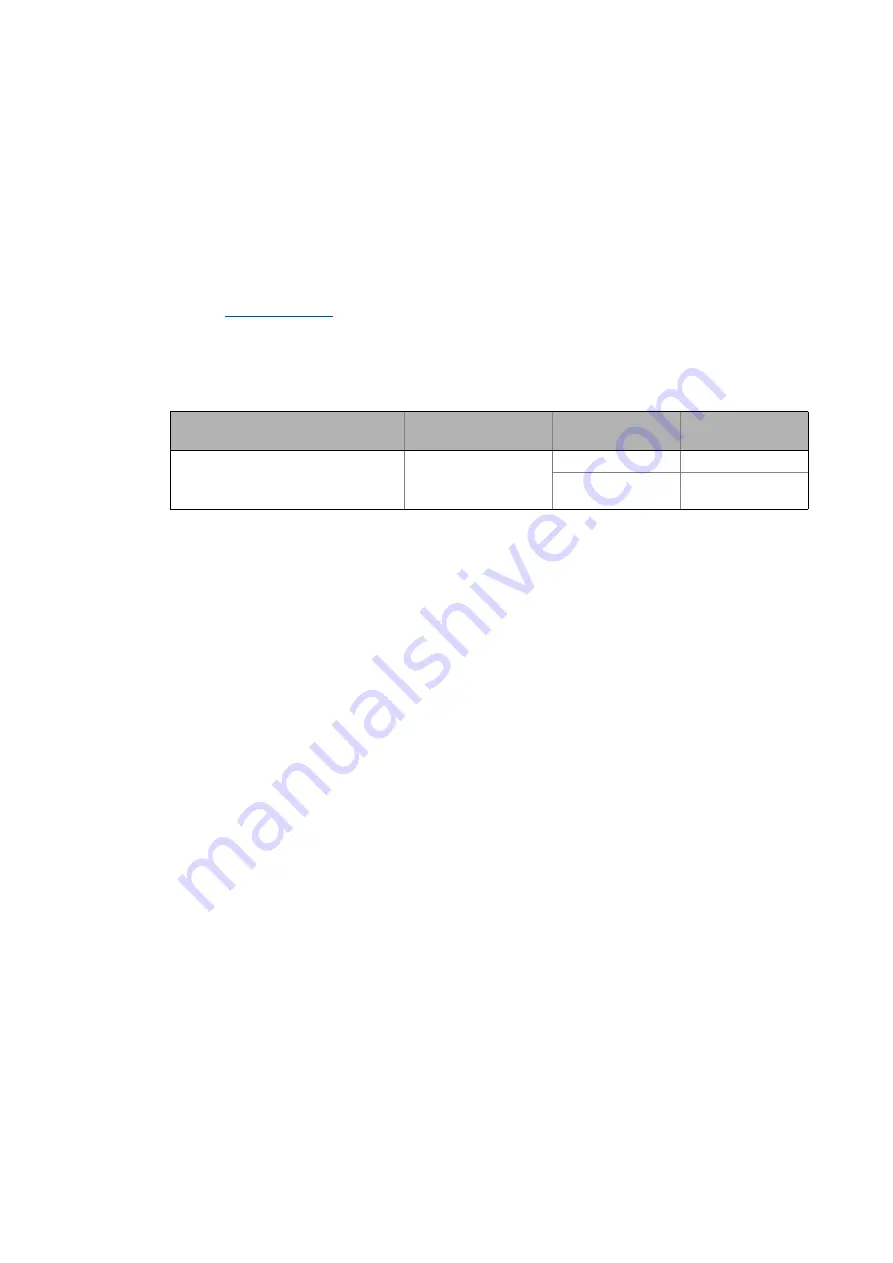 Lenze EtherCAT 8400 Communications Manual Download Page 5