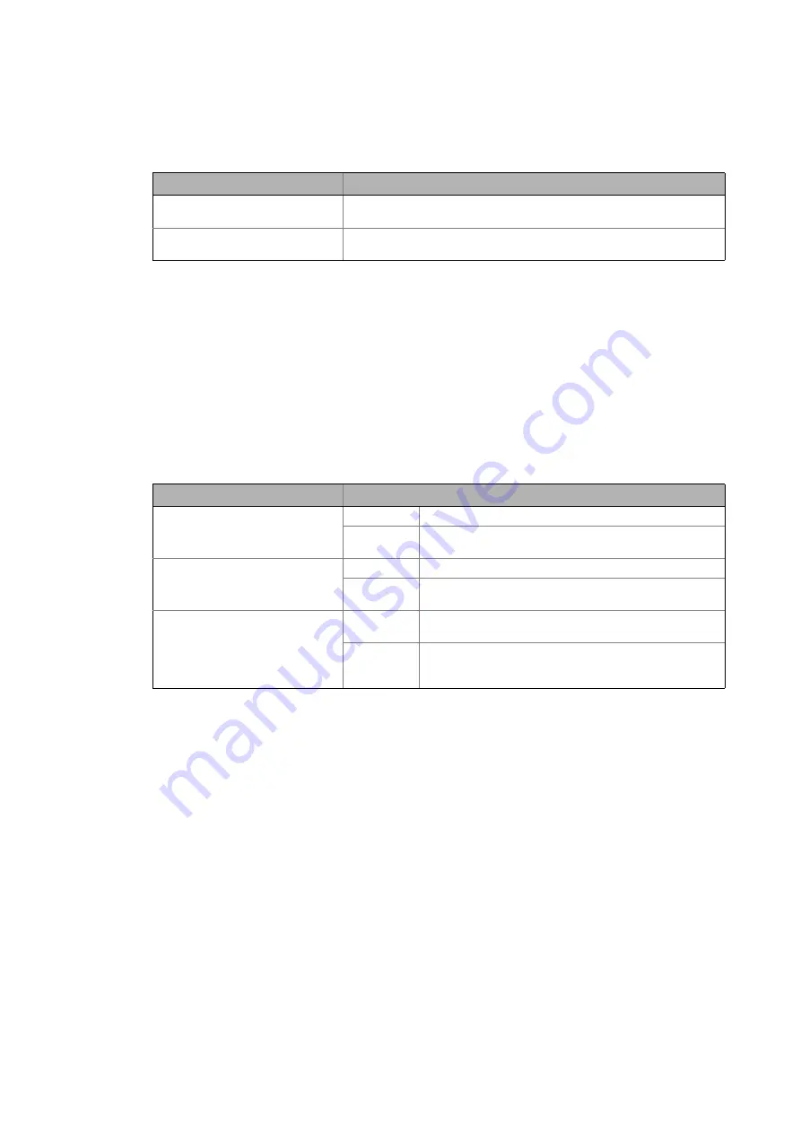 Lenze EtherCAT 8400 Communications Manual Download Page 19