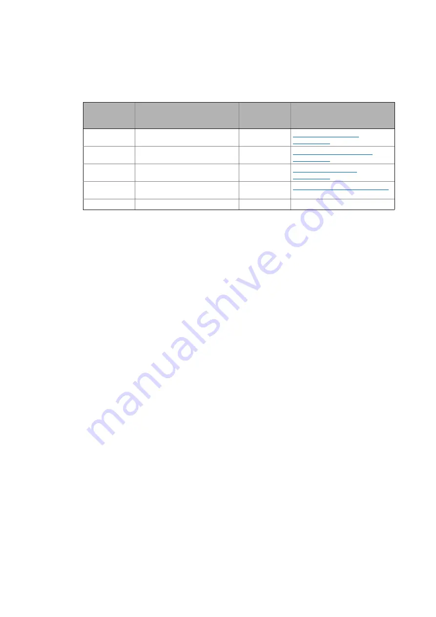 Lenze EtherCAT 8400 Communications Manual Download Page 91