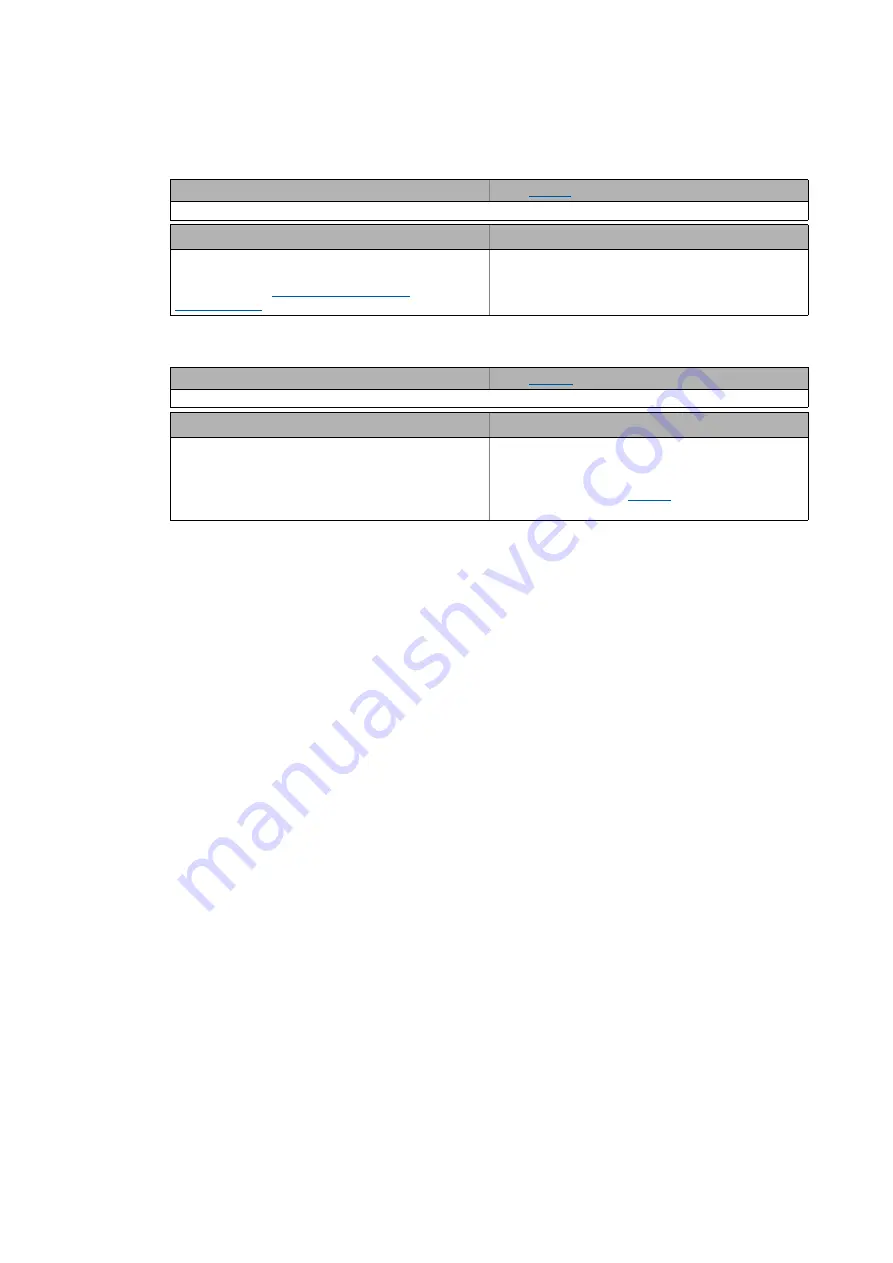 Lenze EtherCAT 8400 Communications Manual Download Page 95