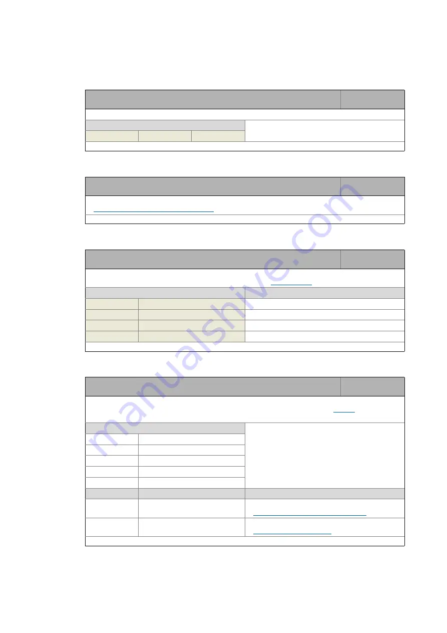 Lenze EtherCAT 8400 Communications Manual Download Page 99