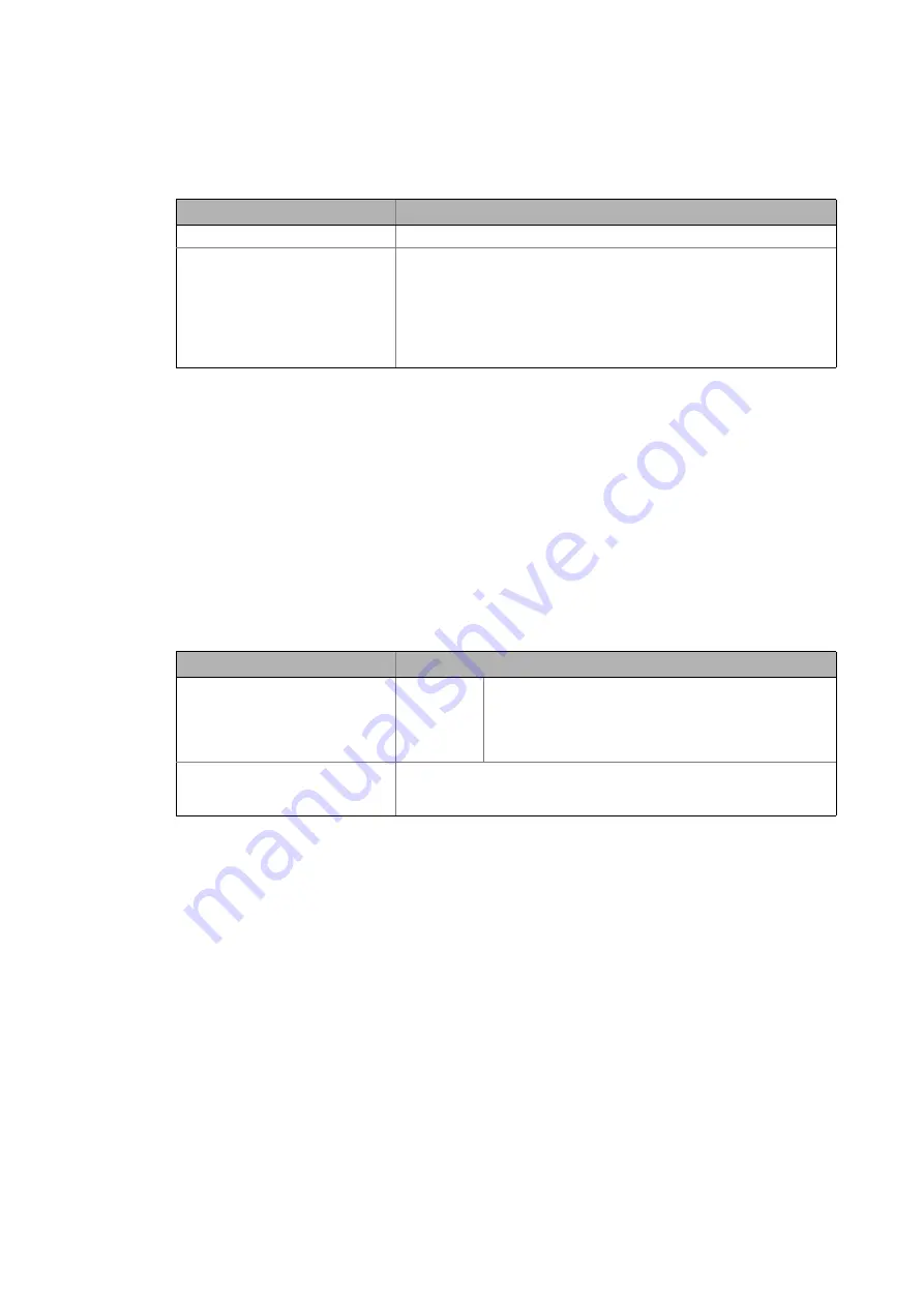 Lenze EtherNet/IP E84AYCEO Communications Manual Download Page 20