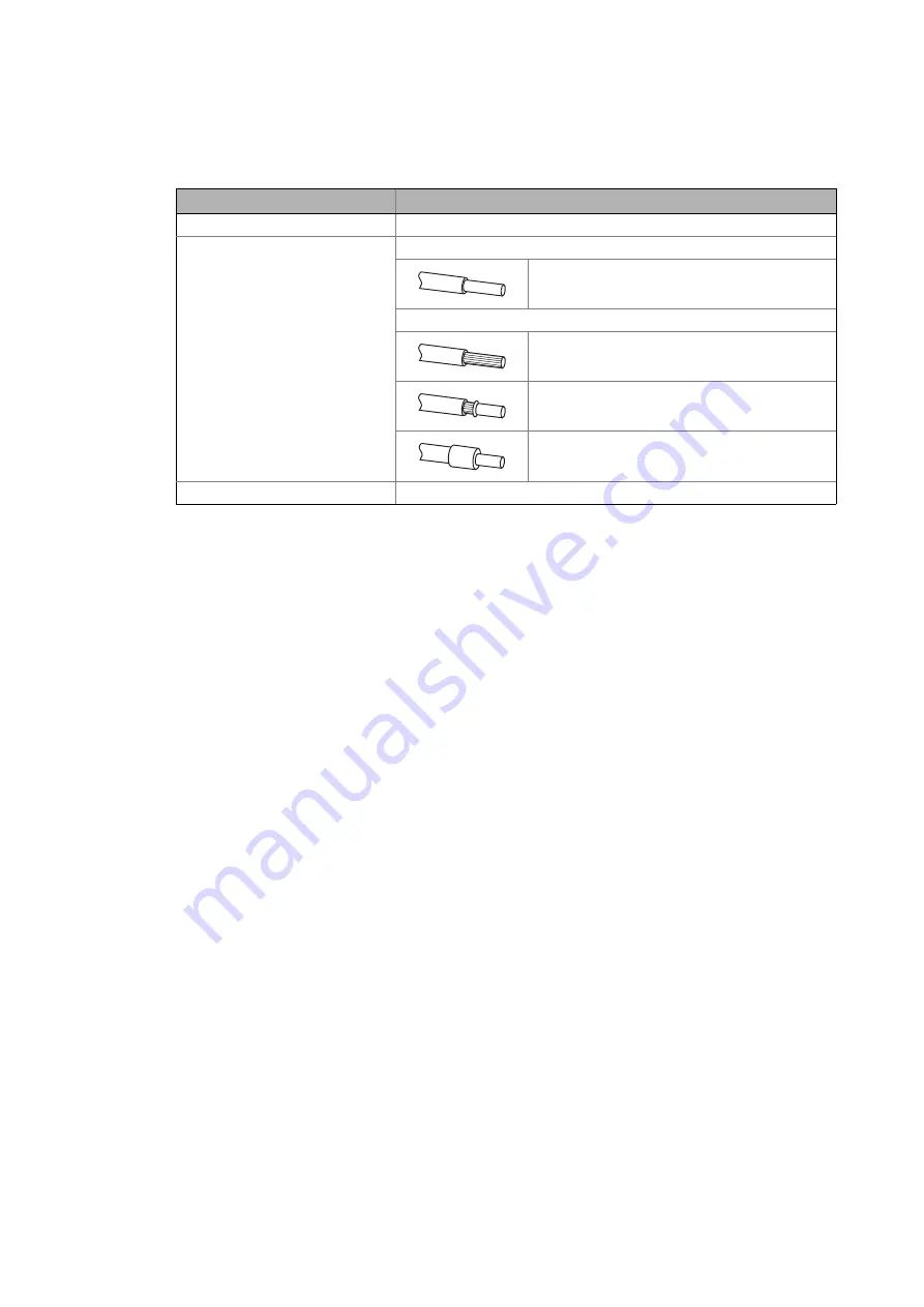 Lenze EtherNet/IP E84AYCEO Communications Manual Download Page 34