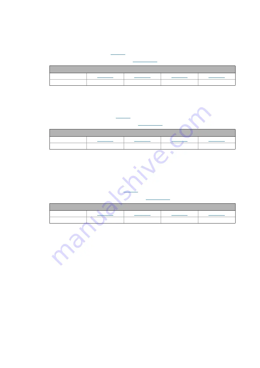 Lenze EtherNet/IP E84AYCEO Communications Manual Download Page 46