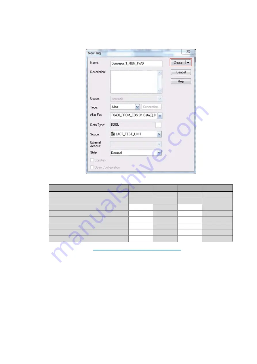 Lenze EtherNet/IP E84AYCEO Communications Manual Download Page 82