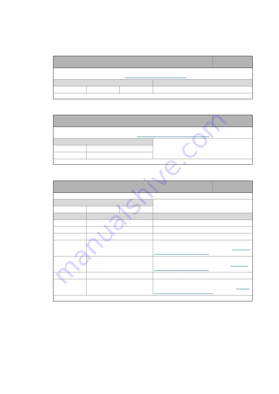 Lenze EtherNet/IP E84AYCEO Communications Manual Download Page 111