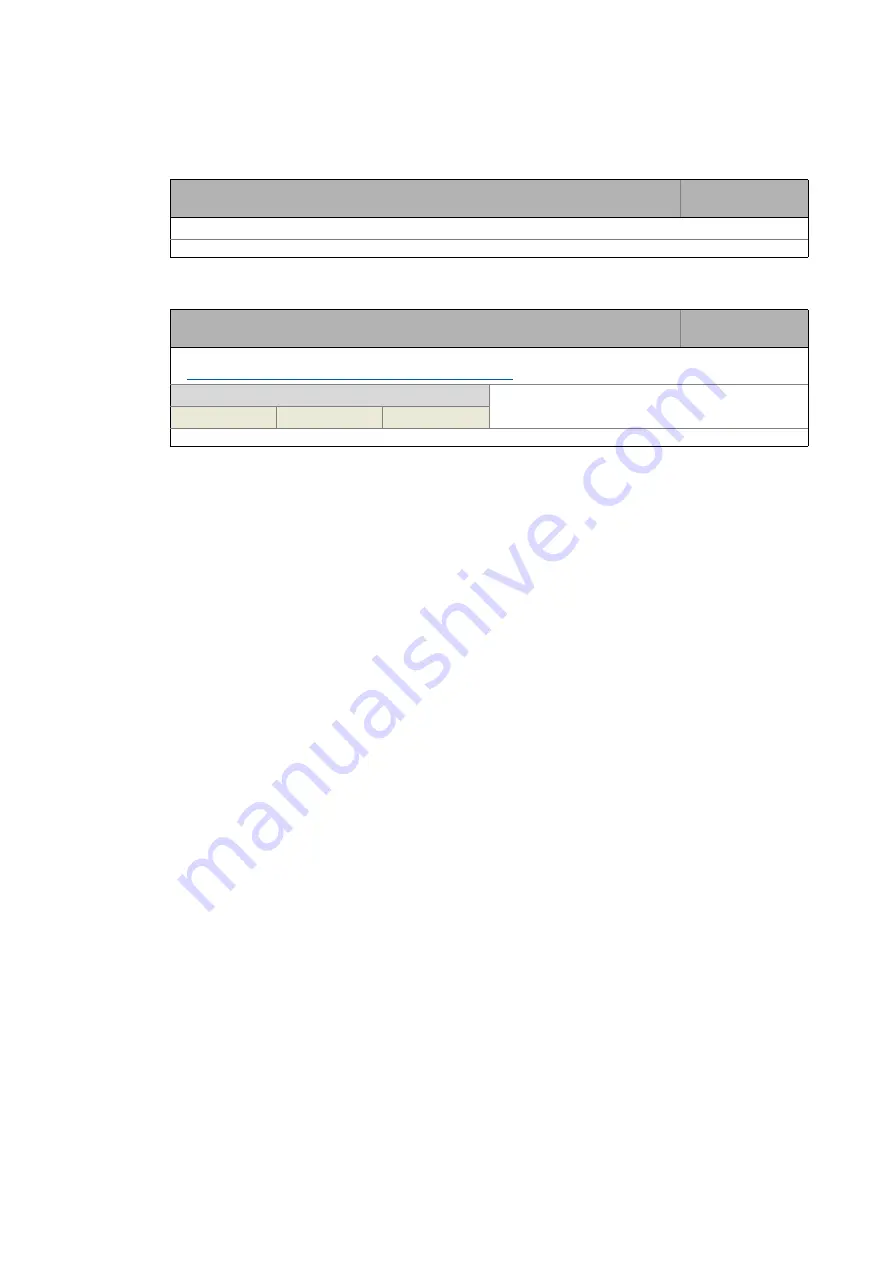 Lenze EtherNet/IP E84AYCEO Communications Manual Download Page 121