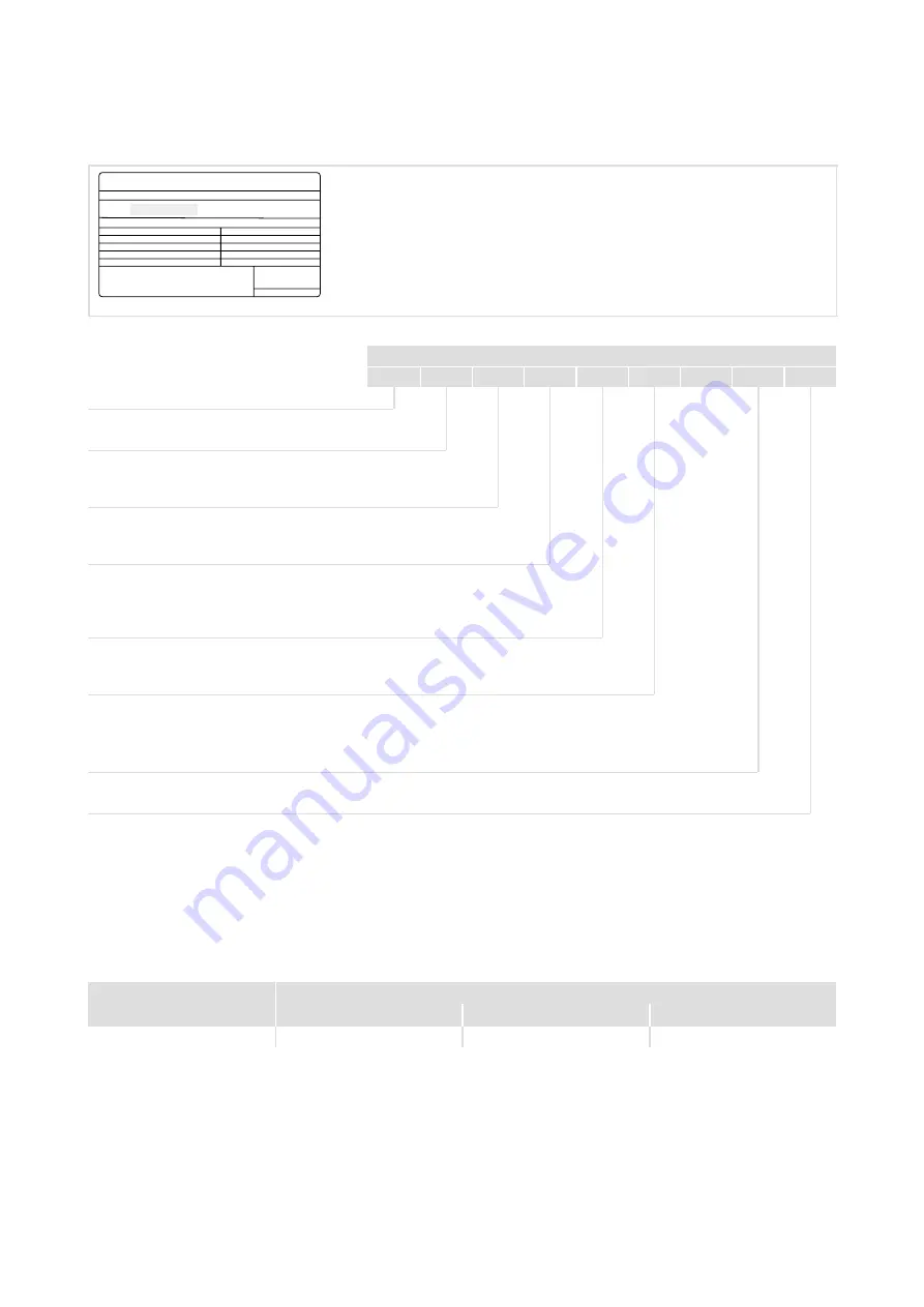 Lenze EZN3B0055H060N003 Mounting Instructions Download Page 5