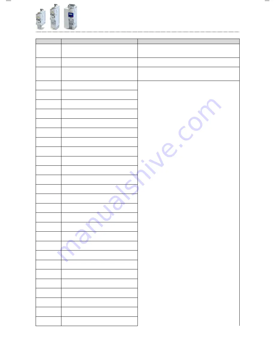 Lenze i510 Series Service Manual Download Page 47