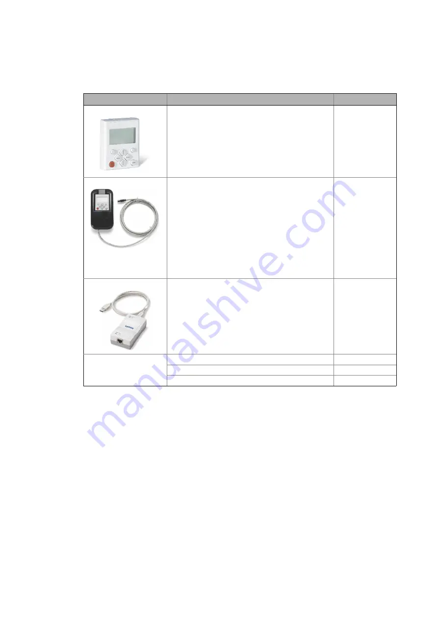 Lenze L-force 8400 Series Reference Manual Download Page 33