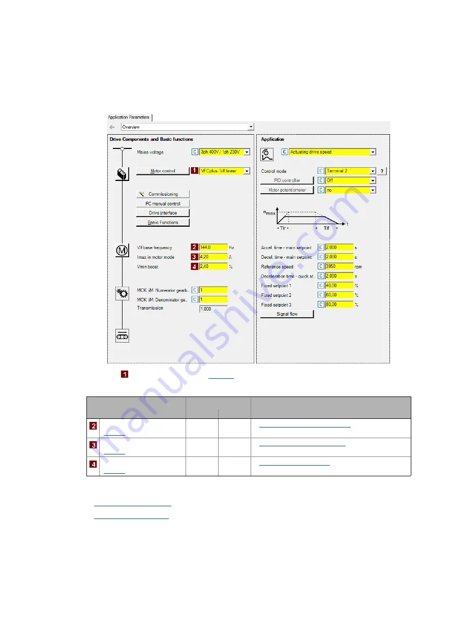 Lenze L-force 8400 Series Reference Manual Download Page 61