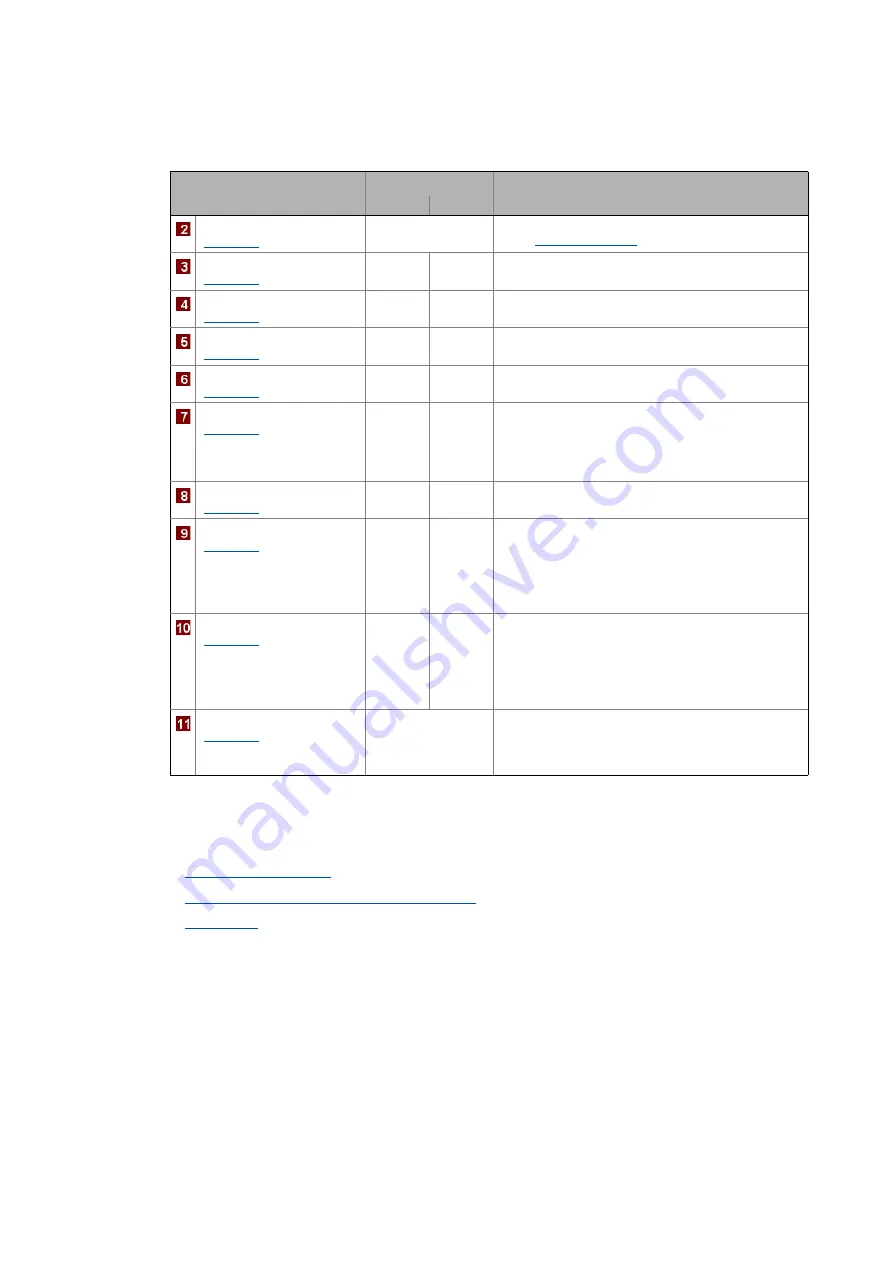 Lenze L-force 8400 Series Reference Manual Download Page 78