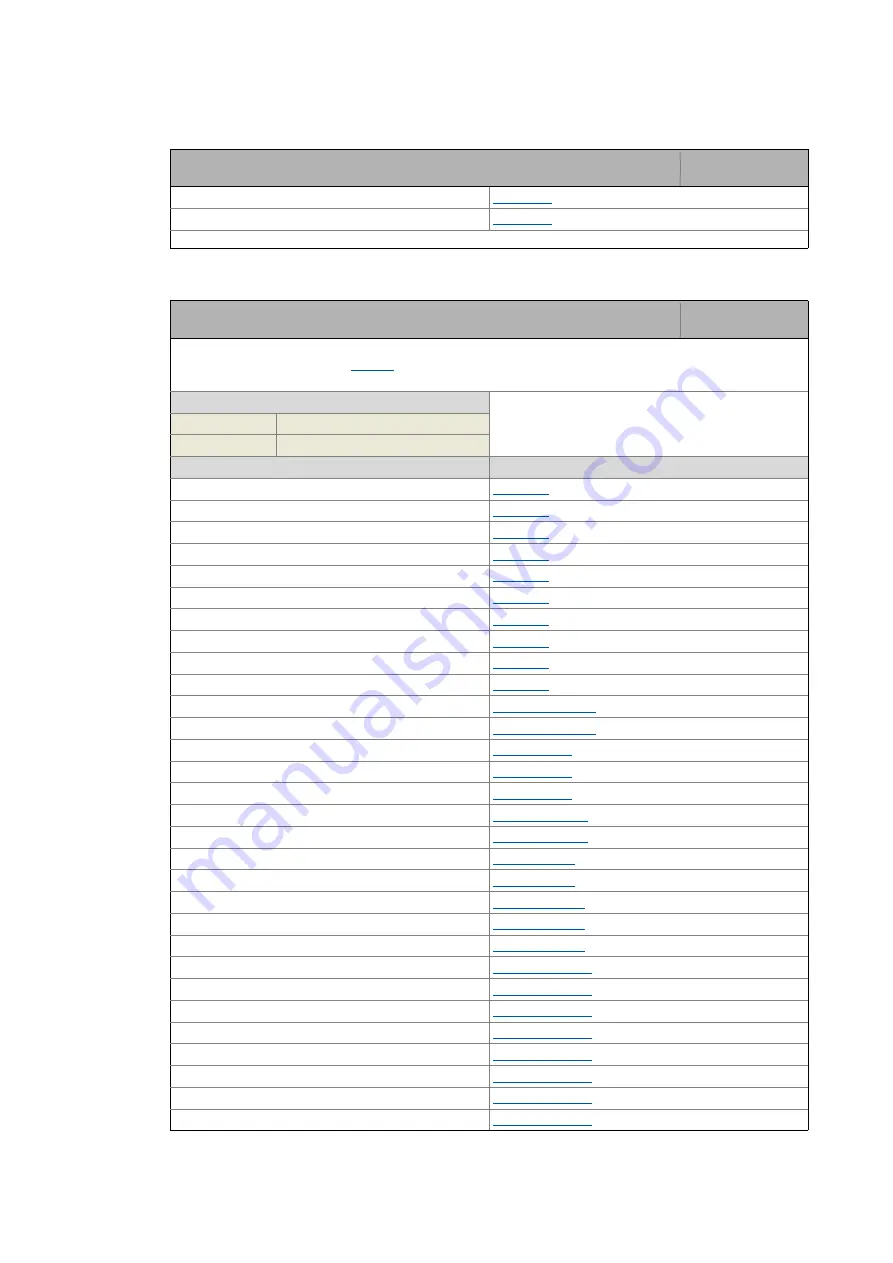 Lenze L-force 8400 Series Reference Manual Download Page 1001