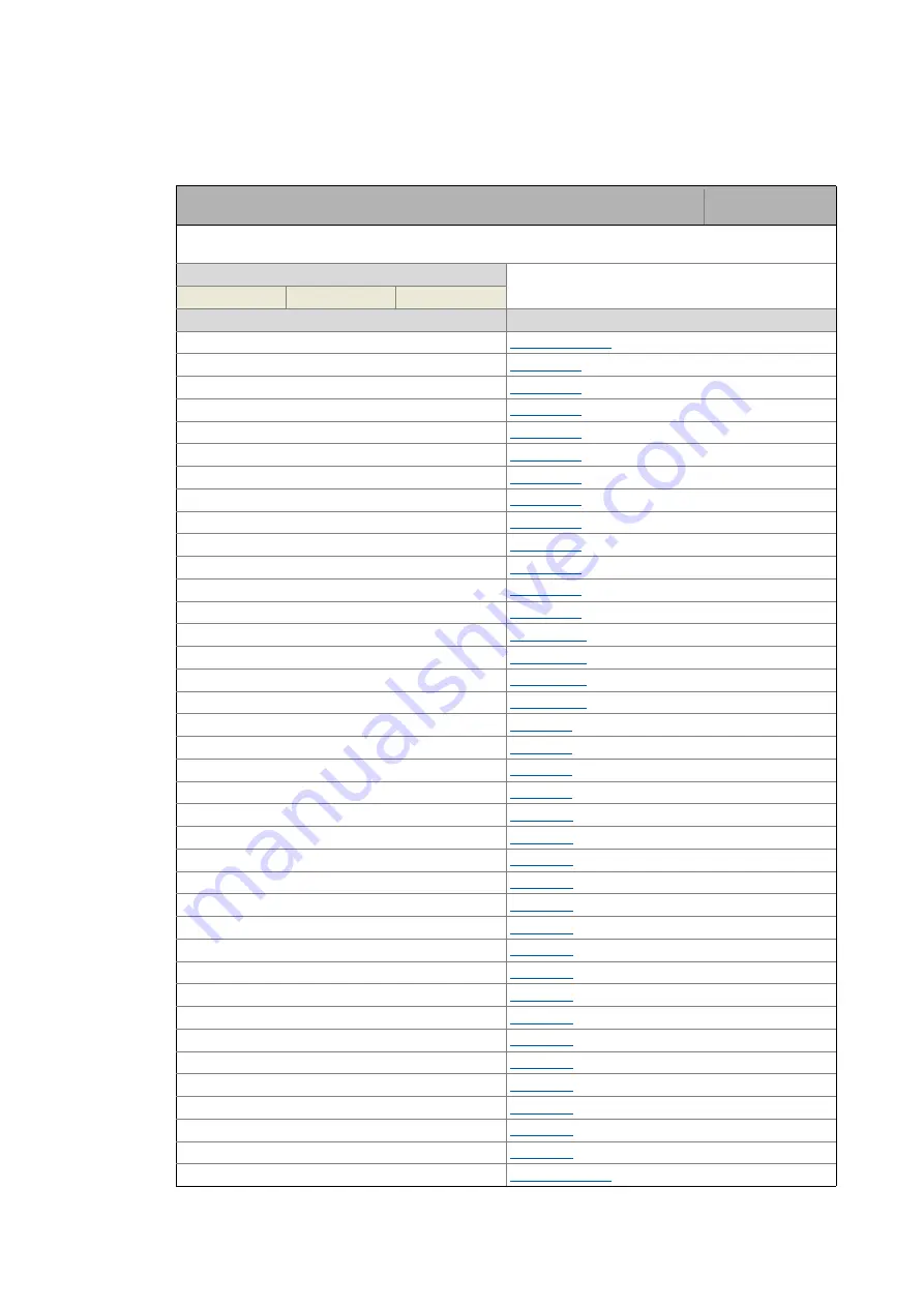 Lenze L-force 8400 Series Reference Manual Download Page 1008