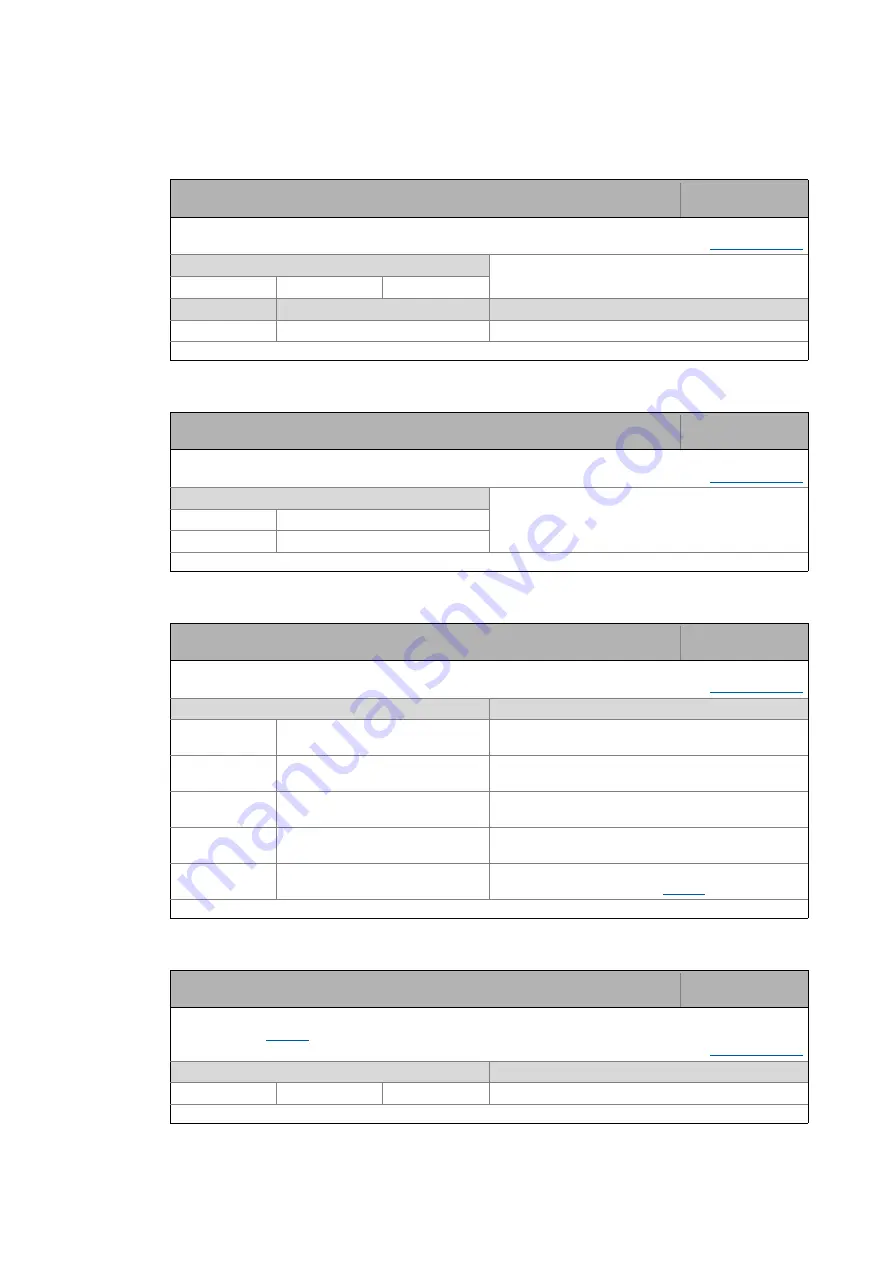 Lenze L-force 8400 Series Reference Manual Download Page 1034