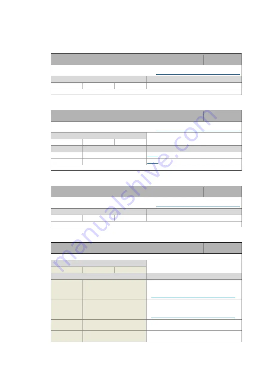 Lenze L-force 8400 Series Reference Manual Download Page 1036