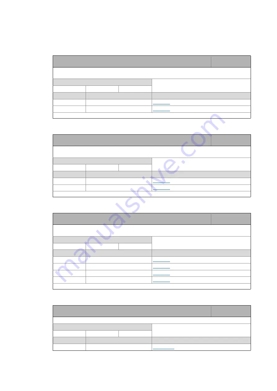 Lenze L-force 8400 Series Reference Manual Download Page 1042