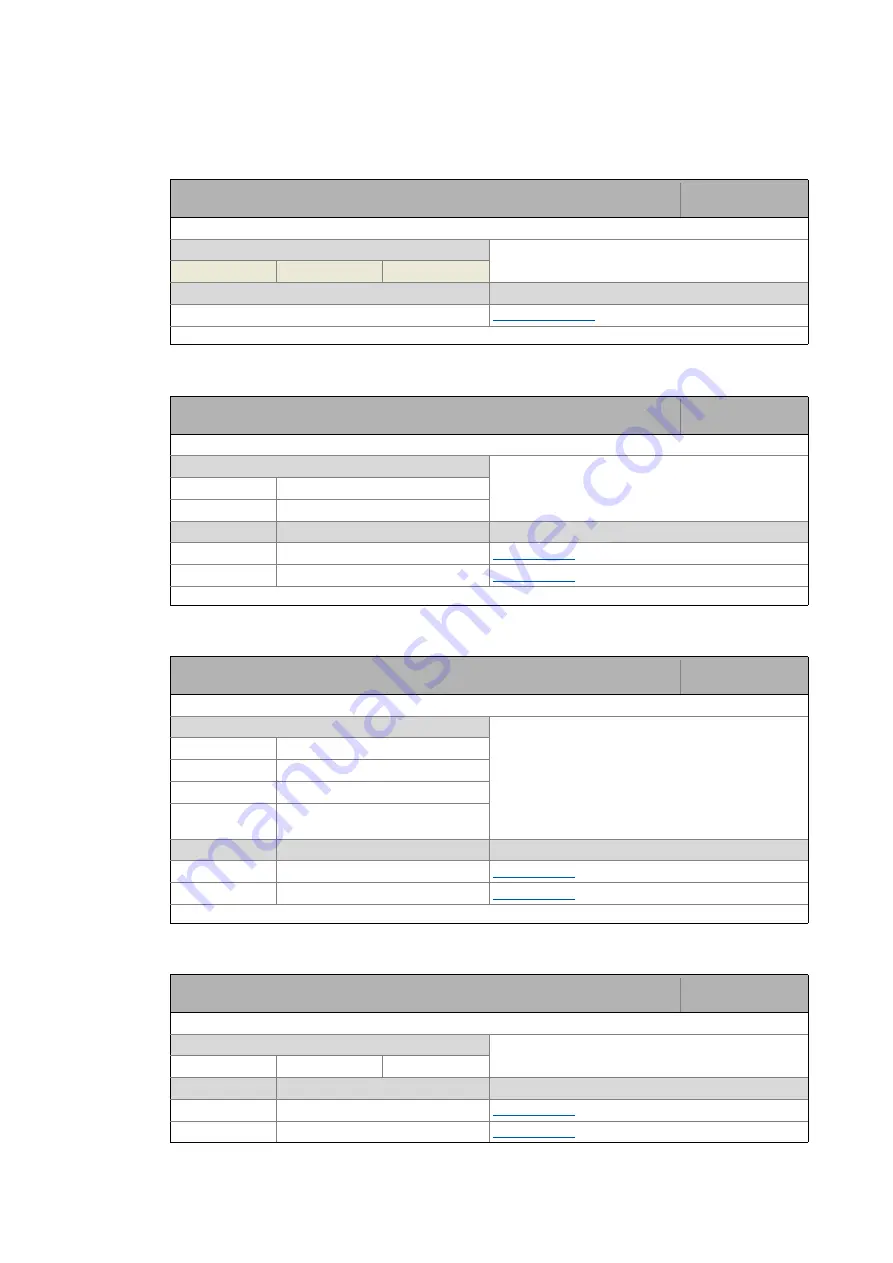 Lenze L-force 8400 Series Reference Manual Download Page 1046