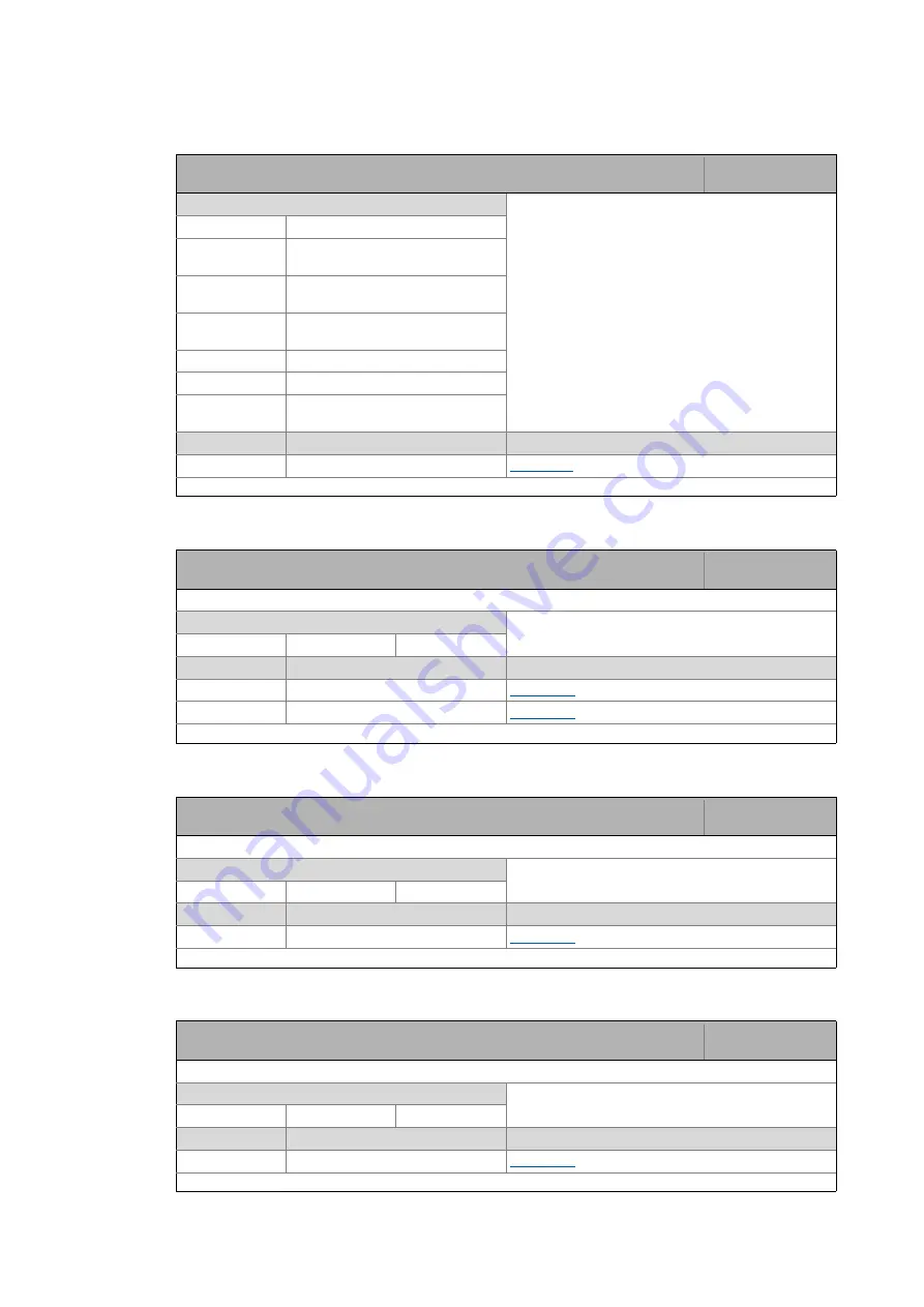 Lenze L-force 8400 Series Reference Manual Download Page 1052