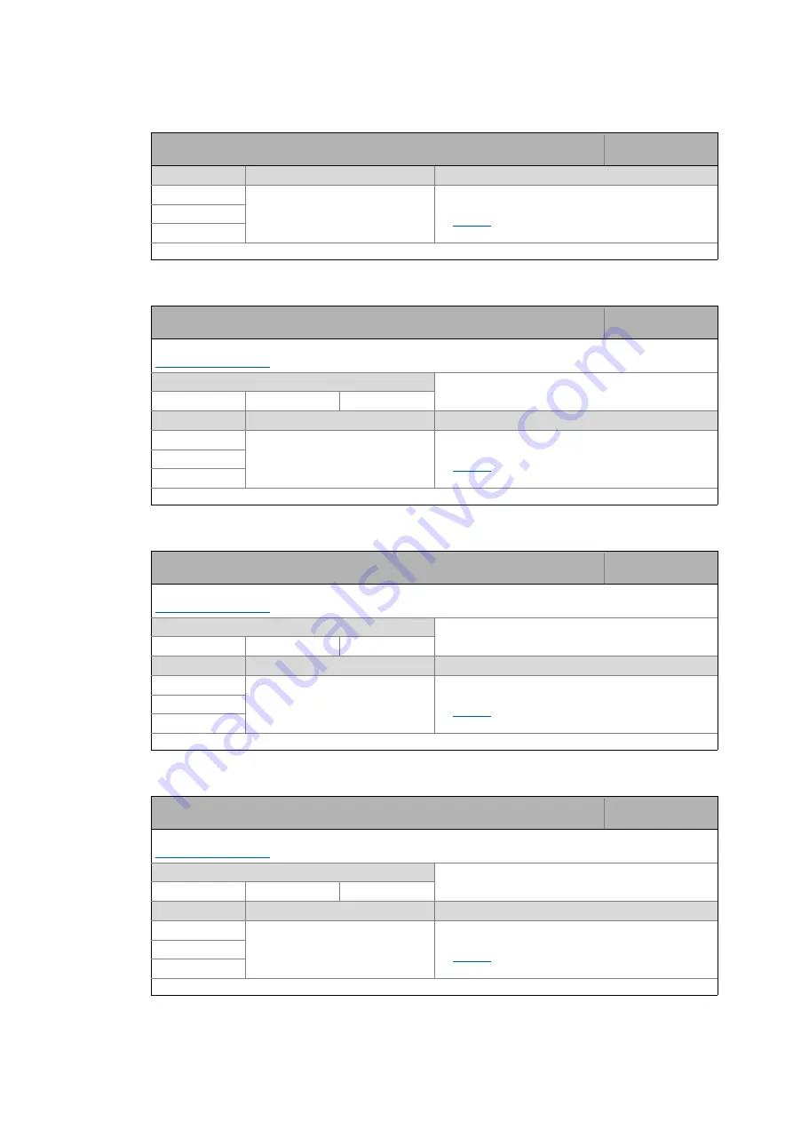 Lenze L-force 8400 Series Reference Manual Download Page 1055