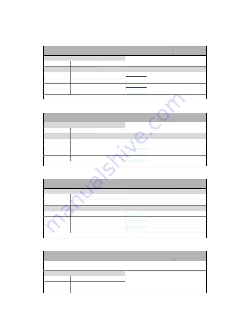 Lenze L-force 8400 Series Reference Manual Download Page 1064