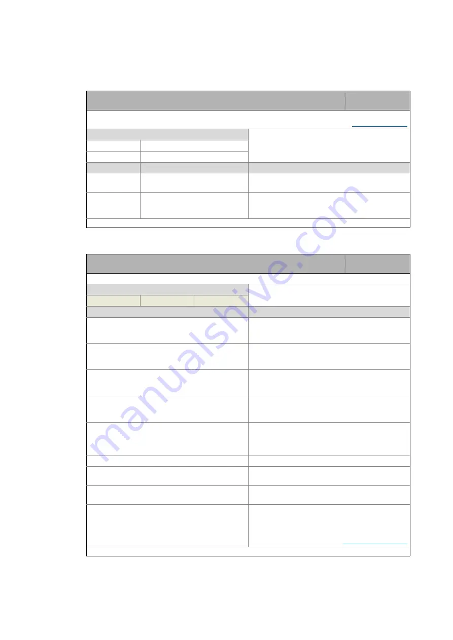 Lenze L-force 8400 Series Reference Manual Download Page 1068