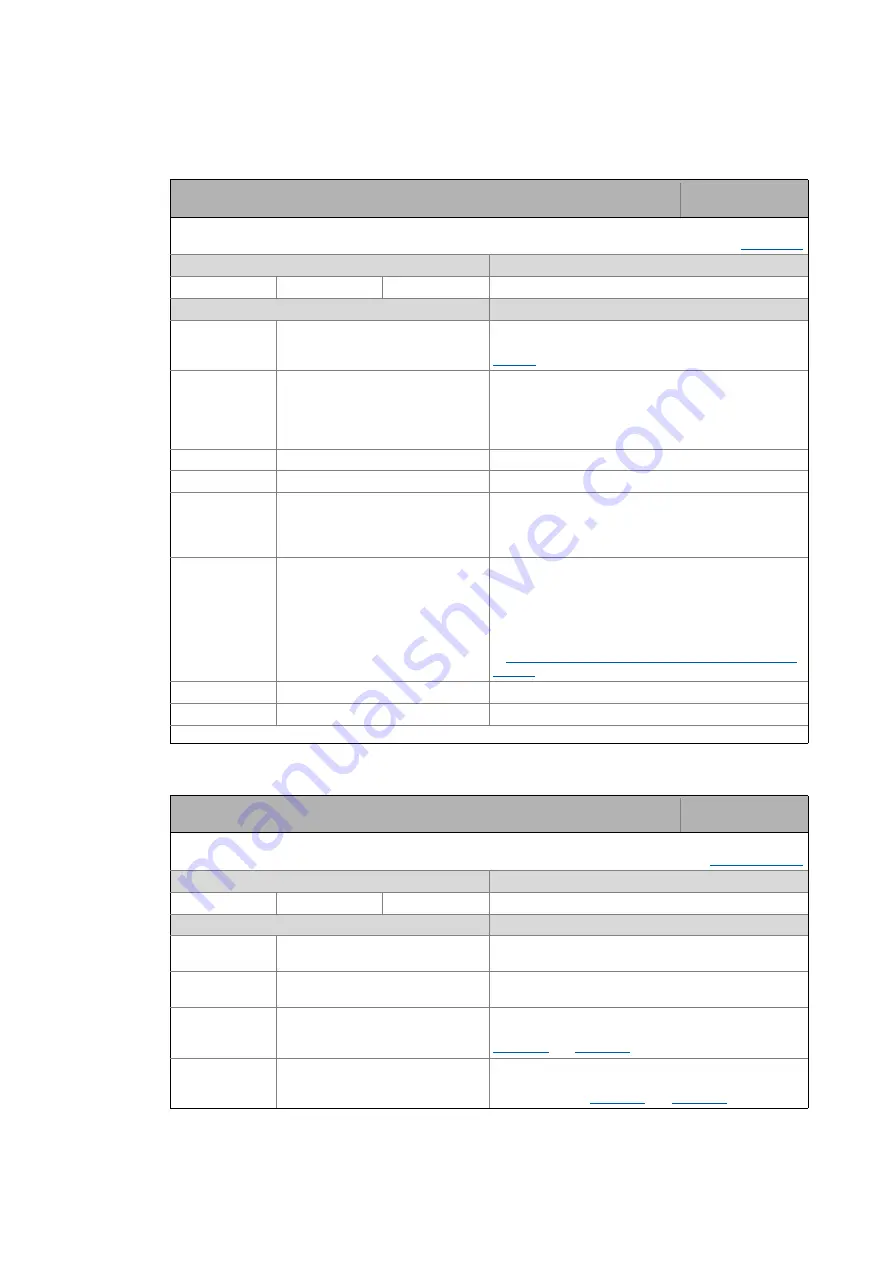 Lenze L-force 8400 Series Reference Manual Download Page 1070