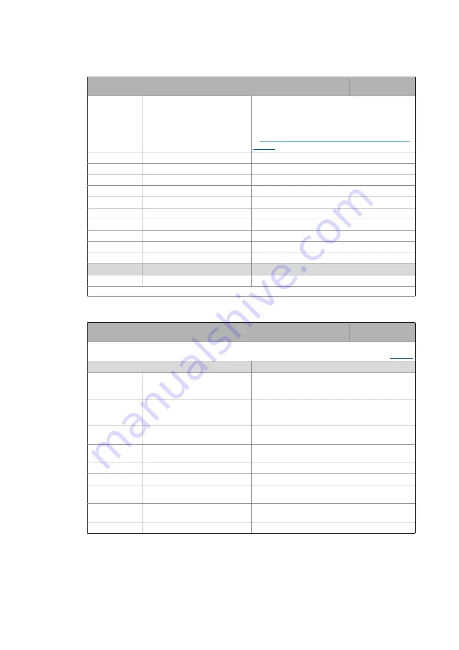 Lenze L-force 8400 Series Reference Manual Download Page 1072