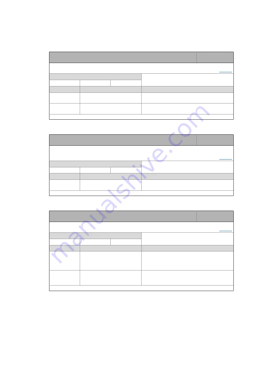 Lenze L-force 8400 Series Reference Manual Download Page 1074