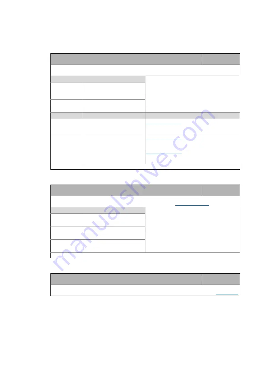 Lenze L-force 8400 Series Reference Manual Download Page 1087