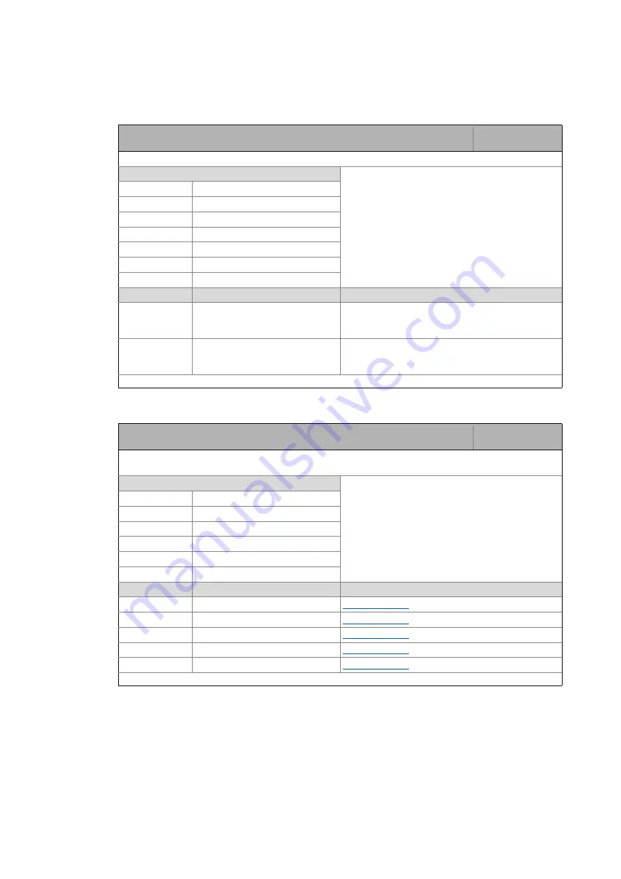 Lenze L-force 8400 Series Reference Manual Download Page 1097