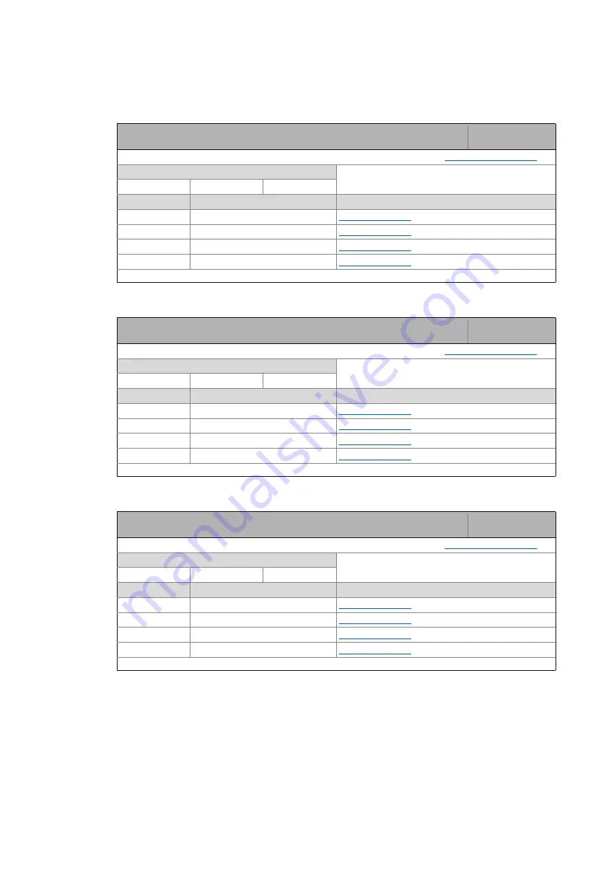 Lenze L-force 8400 Series Reference Manual Download Page 1106