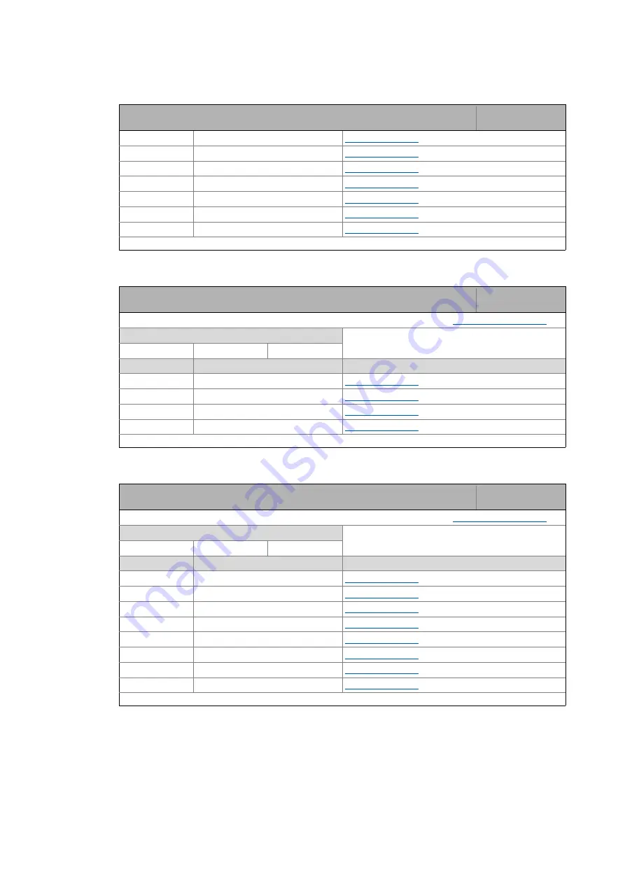 Lenze L-force 8400 Series Reference Manual Download Page 1108