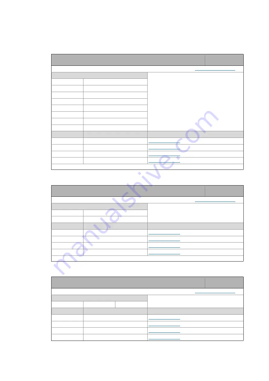 Lenze L-force 8400 Series Reference Manual Download Page 1119