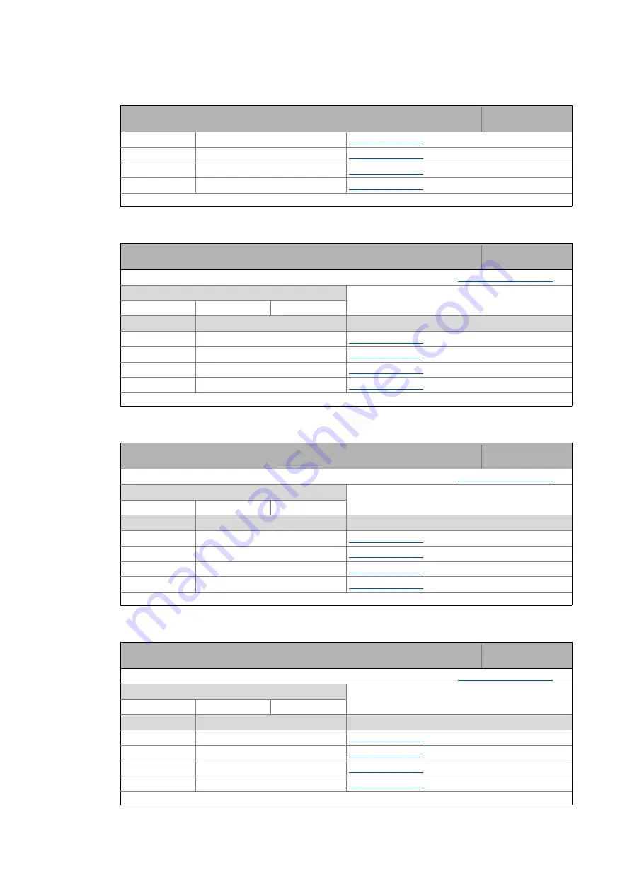 Lenze L-force 8400 Series Reference Manual Download Page 1121