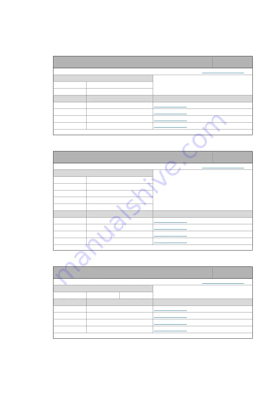 Lenze L-force 8400 Series Reference Manual Download Page 1126