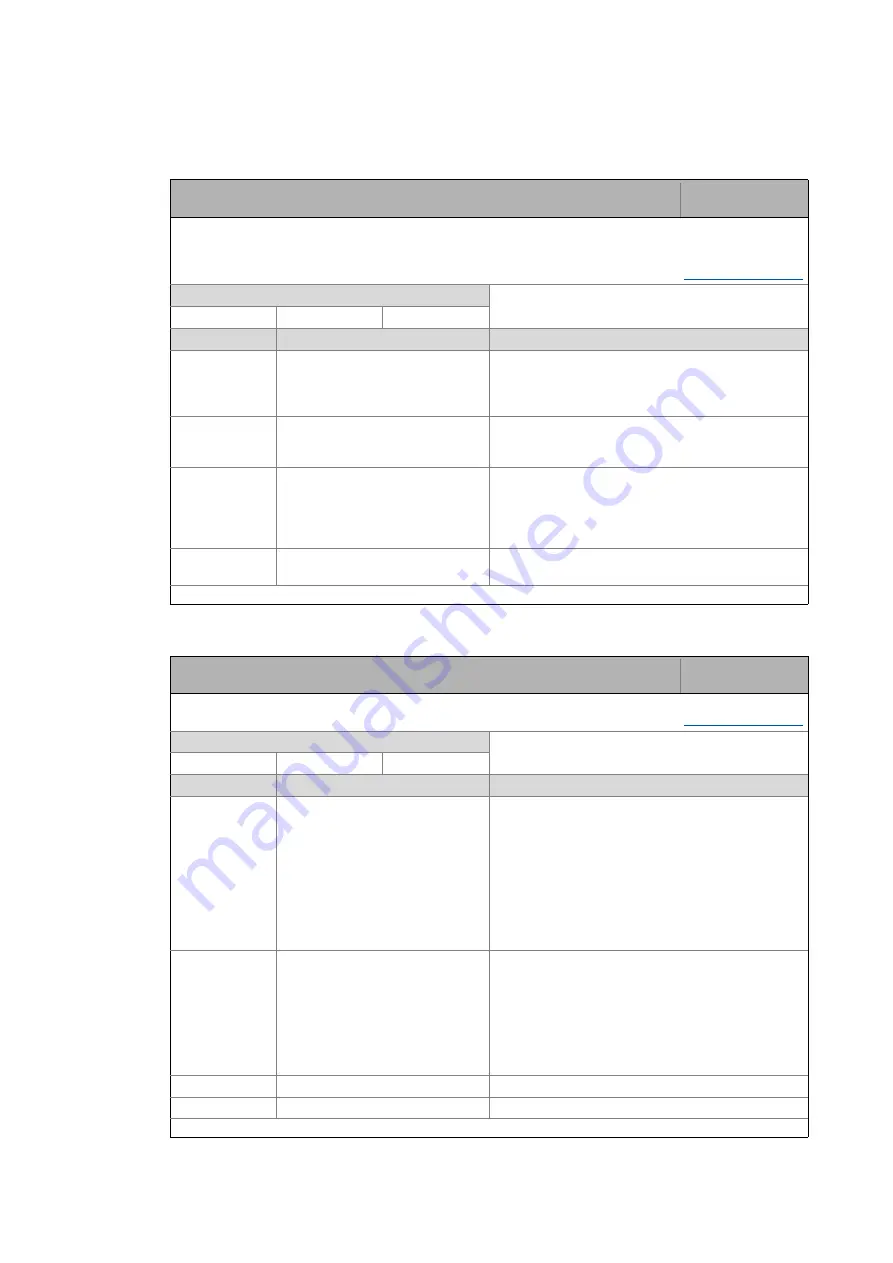 Lenze L-force 8400 Series Reference Manual Download Page 1136