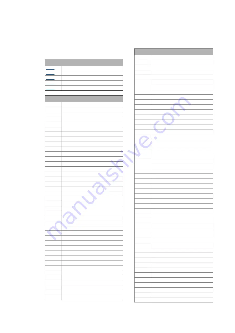 Lenze L-force 8400 Series Reference Manual Download Page 1159